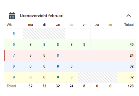 EDSN-gebouw
