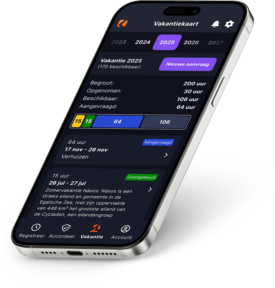 mockup iphone