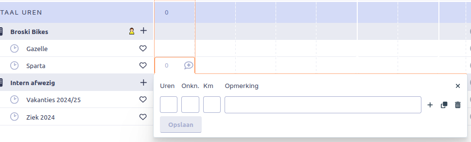 urenschrijven